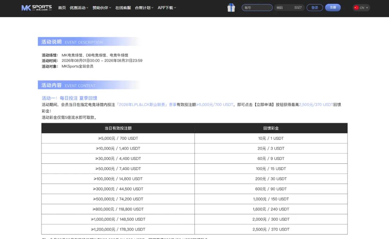 MK体育优惠活动使用须知
